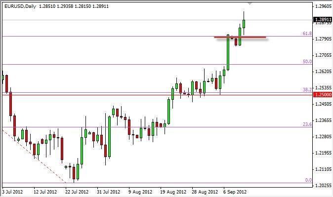 EUR/USD Grafik 13 Eylül EUR/USD Grafik 13 Eylül